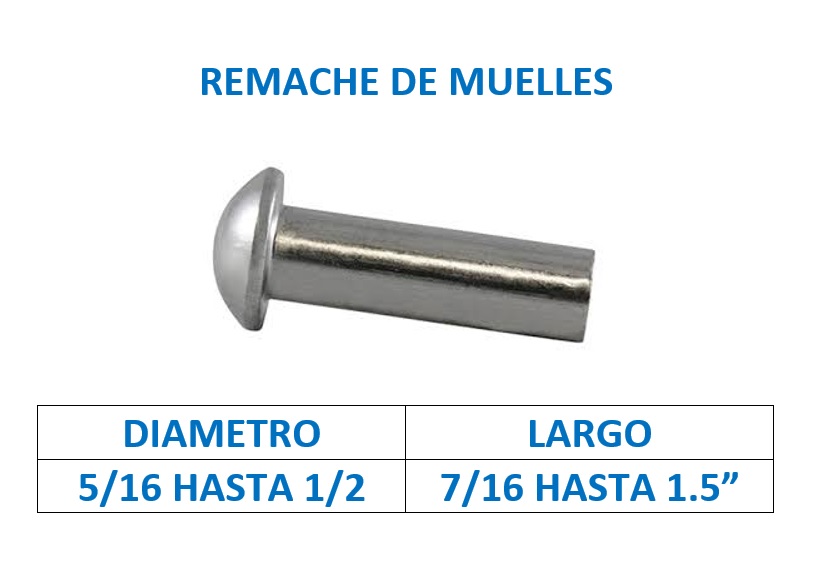 Producto de automotrices
